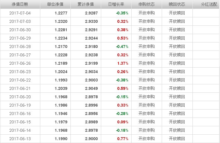 中銀收益最新凈值揭秘，自然美景的財(cái)富之旅邀請(qǐng)