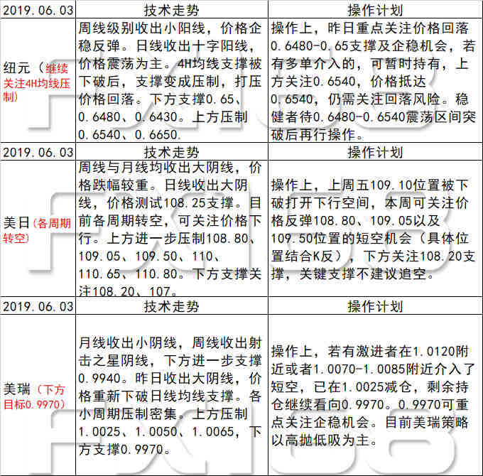 新澳天天開獎(jiǎng)資料大全最新54期圖片下載,連貫性方法執(zhí)行評估_多元文化版57.801