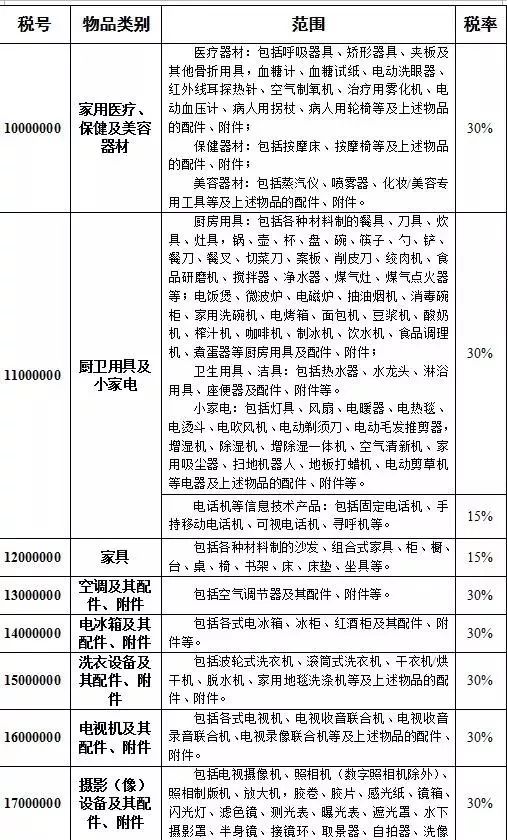 澳門三碼三碼精準100%,社會承擔實踐戰(zhàn)略_仿真版27.317