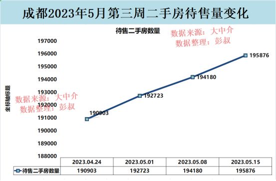 四川成都最新房價消息，與自然美景的邂逅，尋找內(nèi)心的平和寧靜之旅