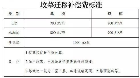 廣場(chǎng)燈具 第225頁