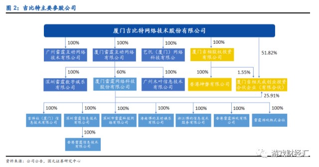 吉比特最新價，揭示奇妙日常的秘密