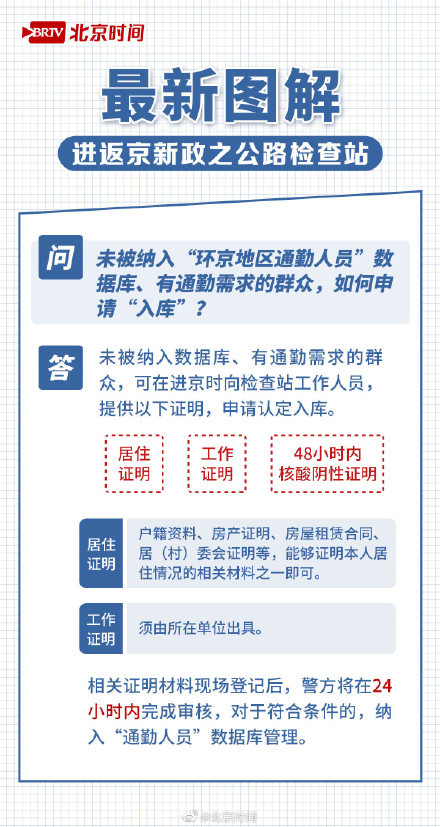 智能返京助手引領(lǐng)未來生活潮流，最新返京規(guī)定下的科技新寵