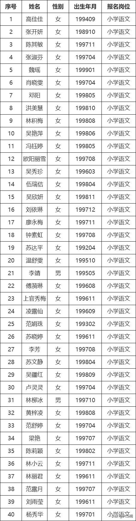 永安招聘指南，求職應(yīng)聘詳細(xì)步驟與資訊匯總