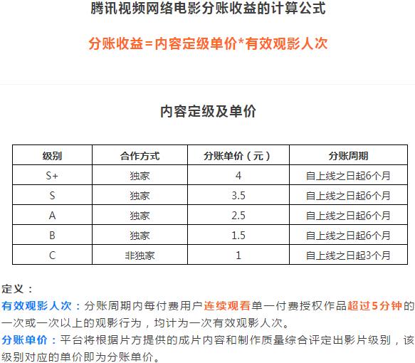 玄界之門最新章節(jié)，奇幻世界的深度探索之旅