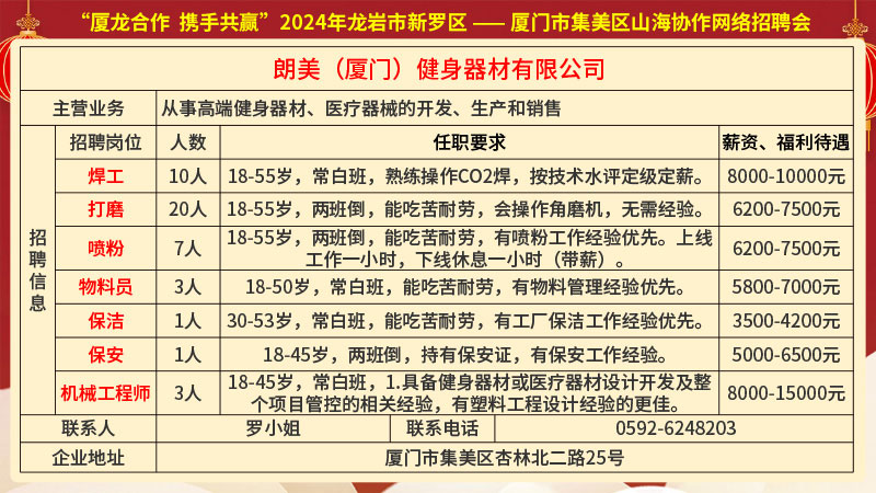 泉港招聘網(wǎng)最新職位發(fā)布，影響與觀點分析