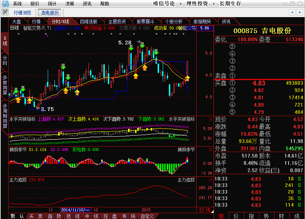 吉電股份最新動(dòng)態(tài)，自然美景之旅，探尋內(nèi)心平和與寧?kù)o