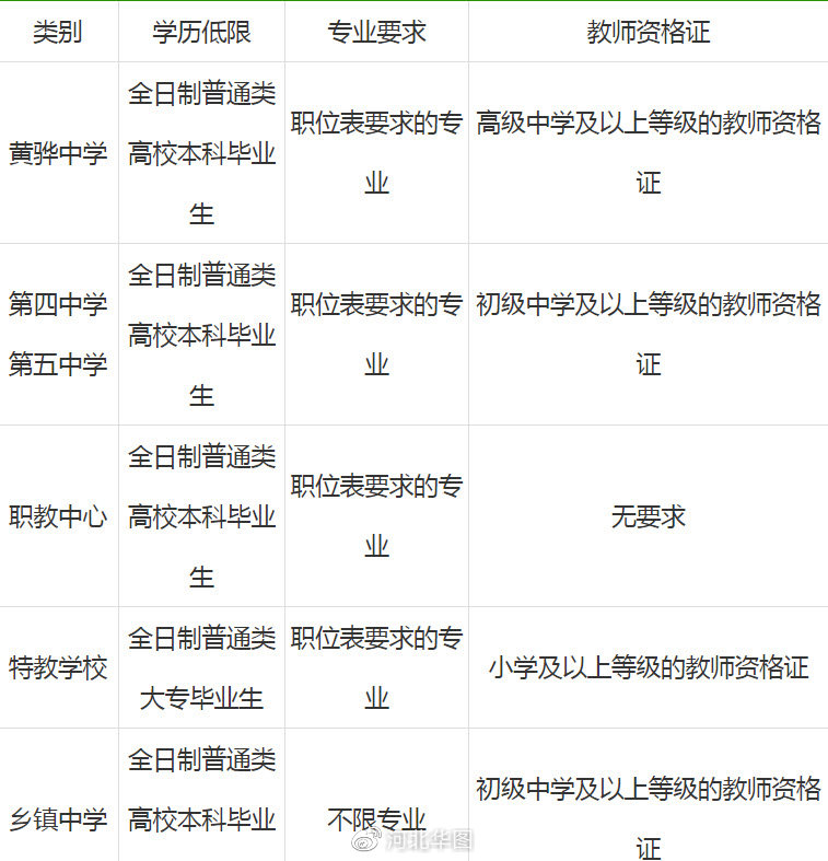 黃驊今日招聘信息，開啟職場新征程，成就自信與夢想之路