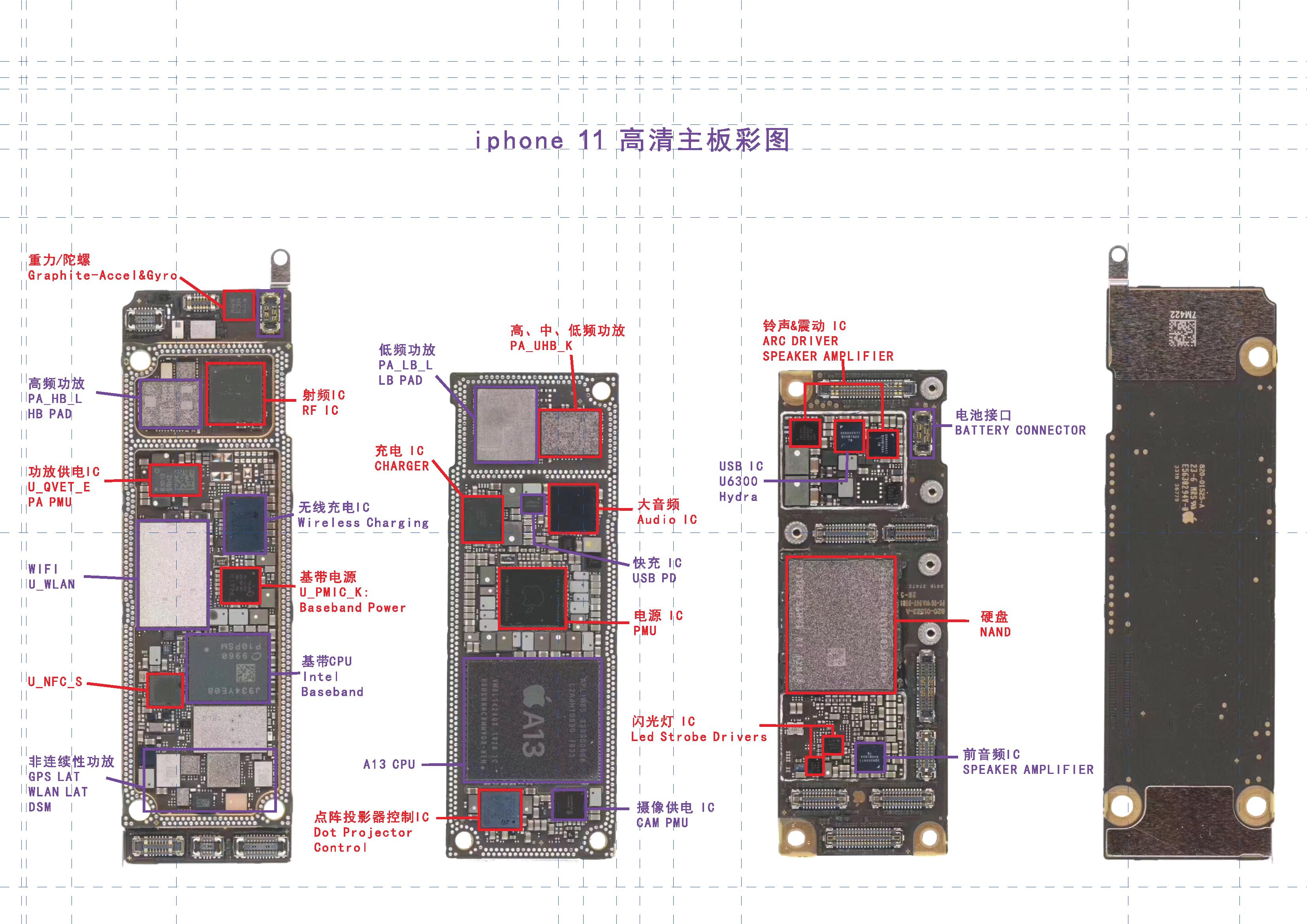 蘋(píng)果11手機(jī)價(jià)格詳解，市場(chǎng)分析、購(gòu)買(mǎi)指南全攻略