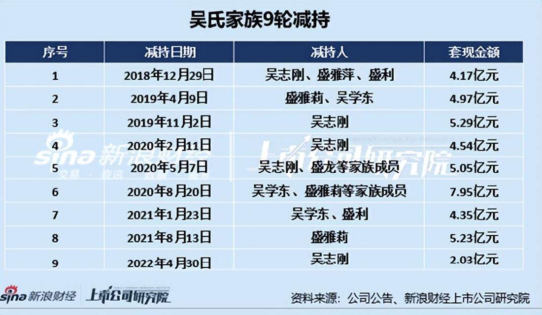 桃李股票投資全攻略，從入門到進(jìn)階的實(shí)戰(zhàn)指南