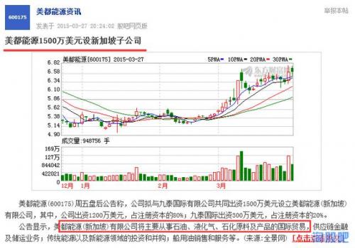 美錦能源股票吧，科技新星引領(lǐng)未來(lái)能源革命之路