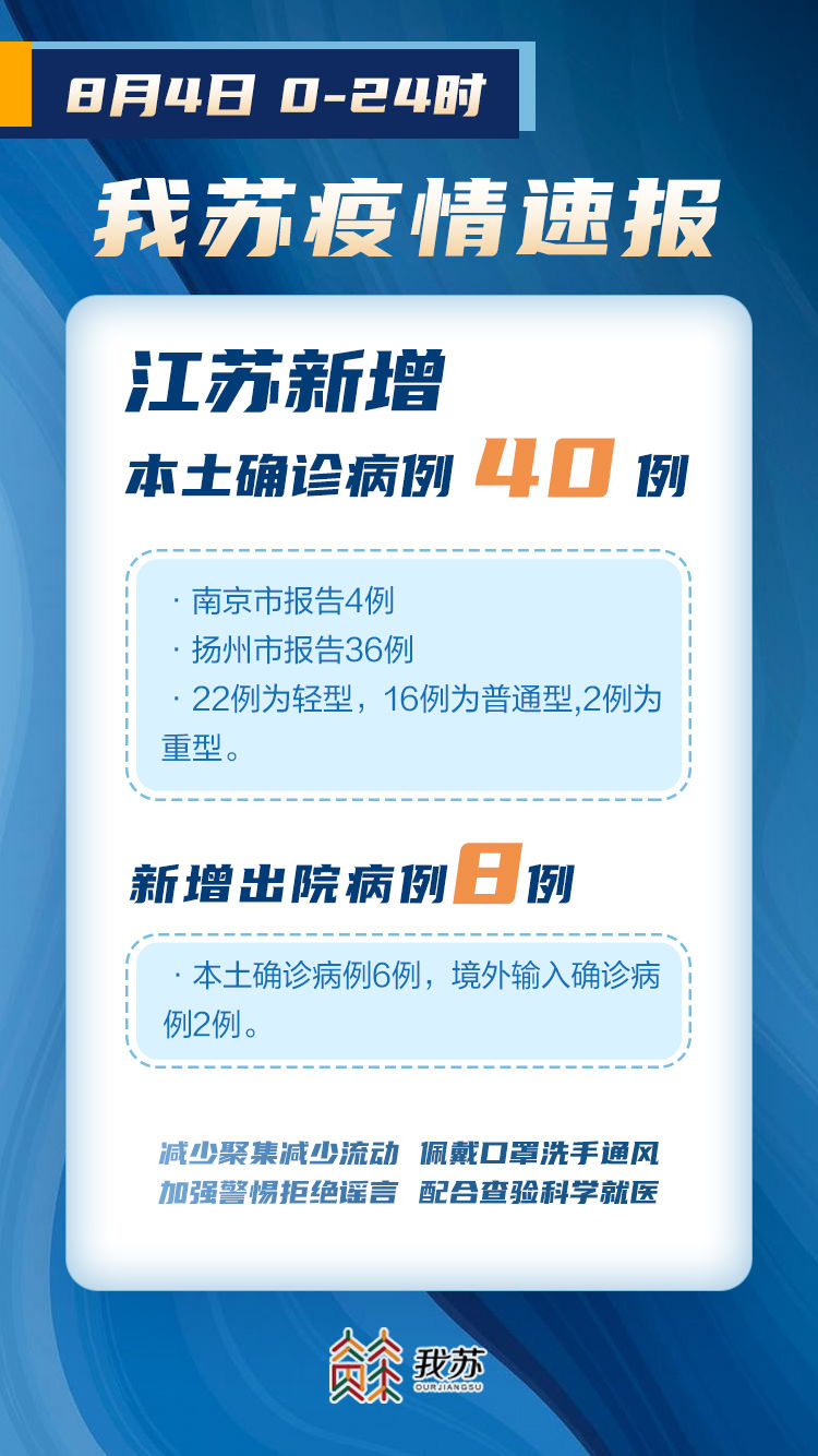 江蘇省最新疫情通報(bào)，詳細(xì)步驟指南及最新更新