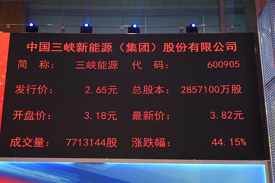 三峽公司上市,三峽公司上市，機(jī)遇與挑戰(zhàn)并存