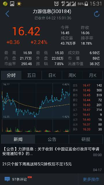 實時股票行情查詢，掌握股市動態(tài)，洞悉股市走勢??