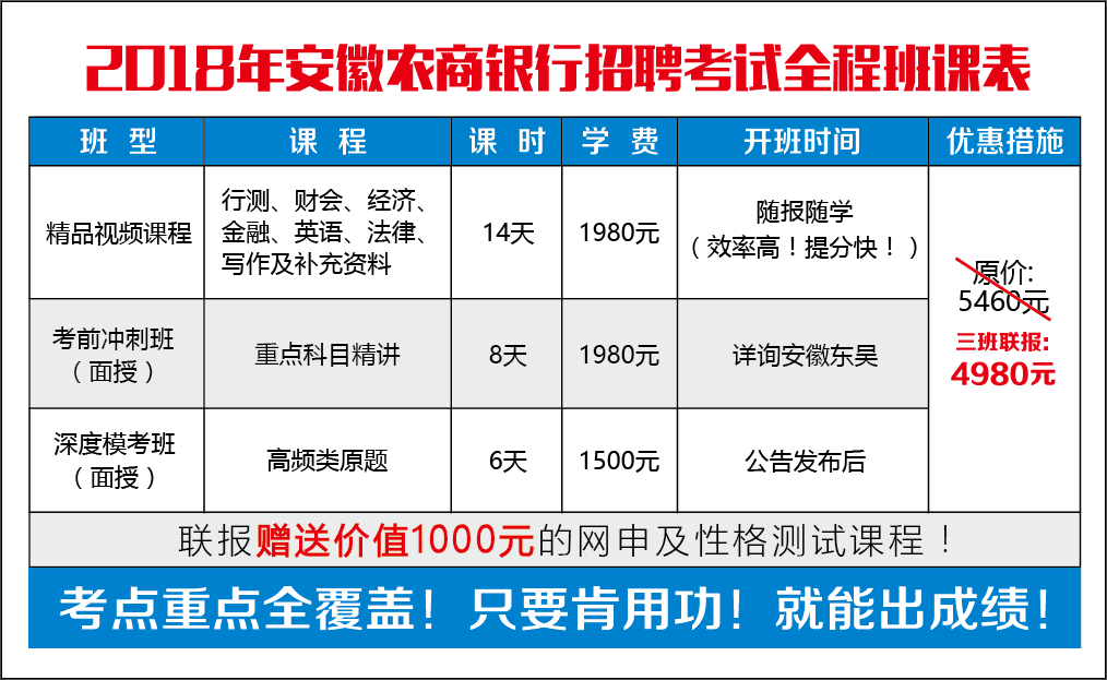 毫州招聘信息，時代脈搏與人才交響的交匯點(diǎn)