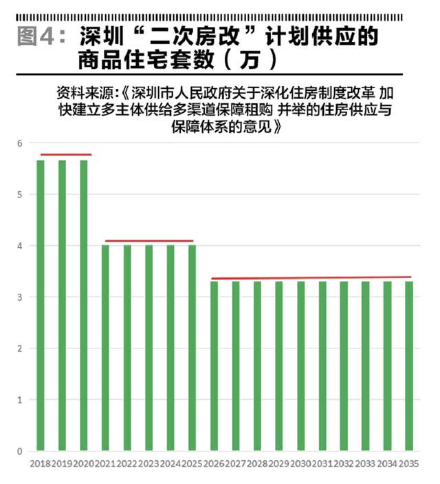 深圳房產(chǎn)價(jià)格探索，與自然美景對話的內(nèi)心平和之旅