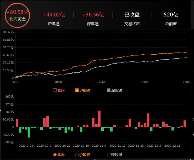 今日股票最新動態(tài)，深度分析與個(gè)人觀點(diǎn)分享