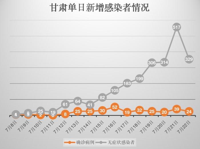 甘肅新增傳染病致26人死亡，小巷獨特小店背后的故事