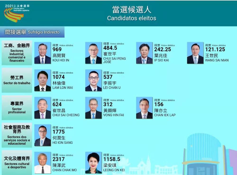 最新澳門勞工招聘，時代繁榮下的職業(yè)機遇與挑戰(zhàn)