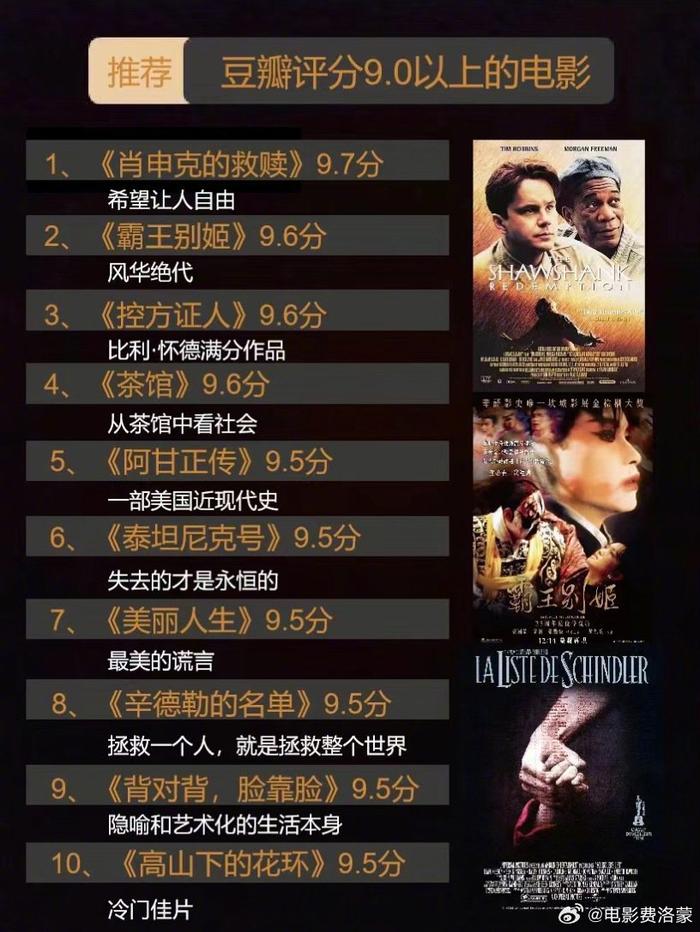 走進99電影網，小紅書推薦的電影盛宴！