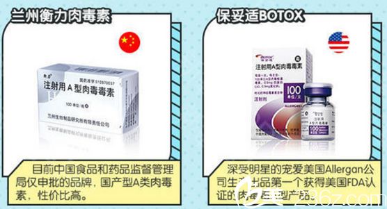 美國保妥適除皺針價格詳解，深入了解與探討的探討
