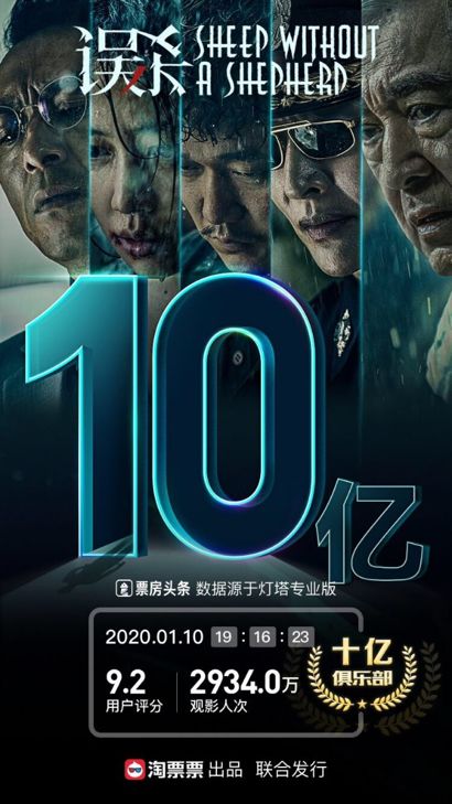 電影2025，探索未來電影的無限潛能