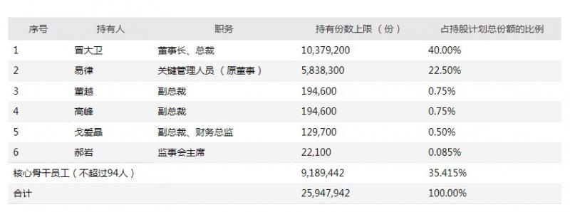 深度解析，股票交易費用背景、事件及影響全攻略