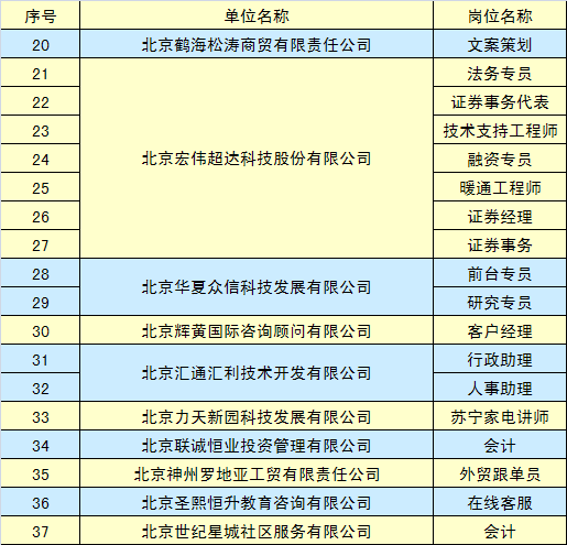 焦作蒙牛最新職位招聘，探尋內(nèi)心的寧靜與力量，與自然同行