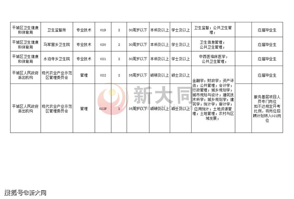 唐山最新職位招聘大揭秘，探尋職業(yè)發(fā)展的無限可能