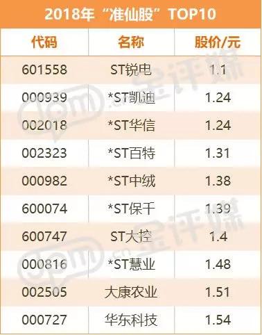 科技巨頭新媒股份重塑未來體驗，引領(lǐng)股市新風(fēng)向！