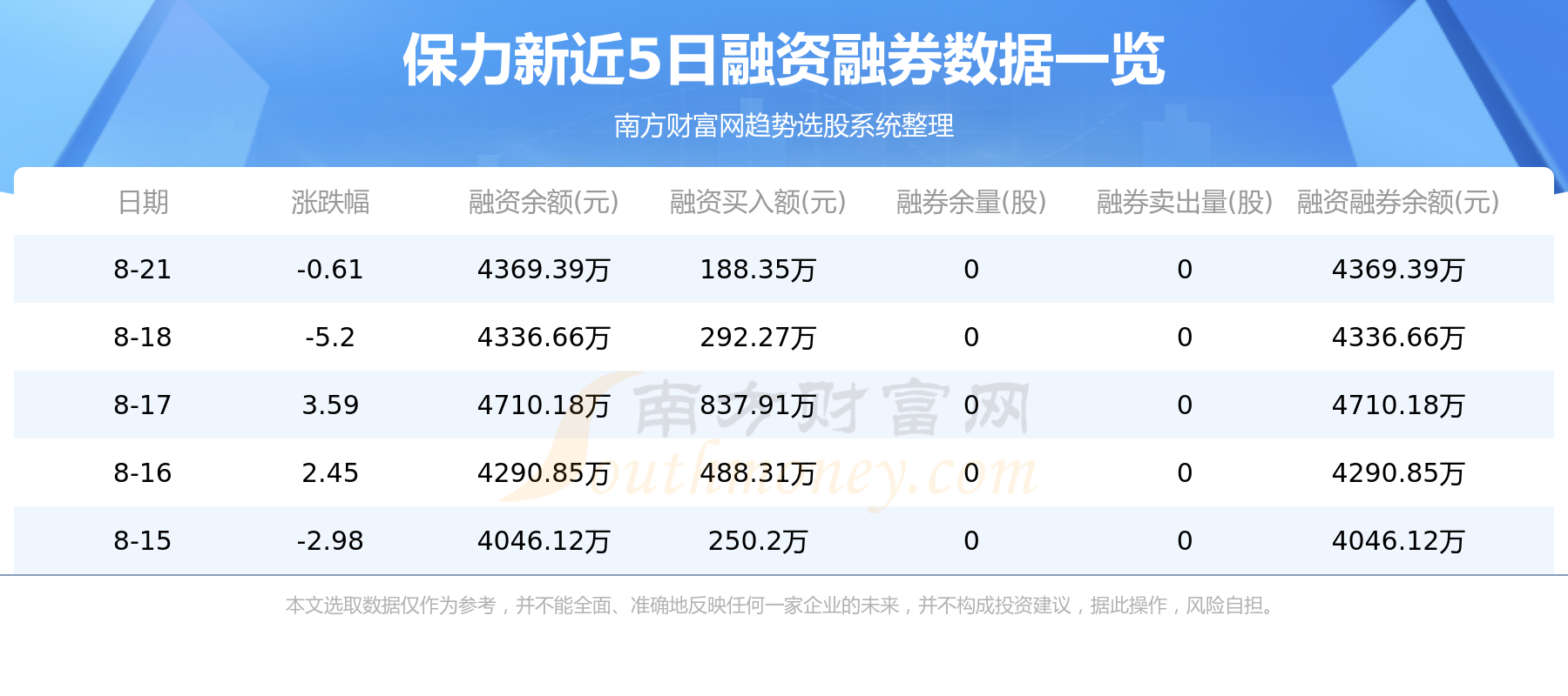 保力新股票深度解析，探尋投資價(jià)值與潛力所在