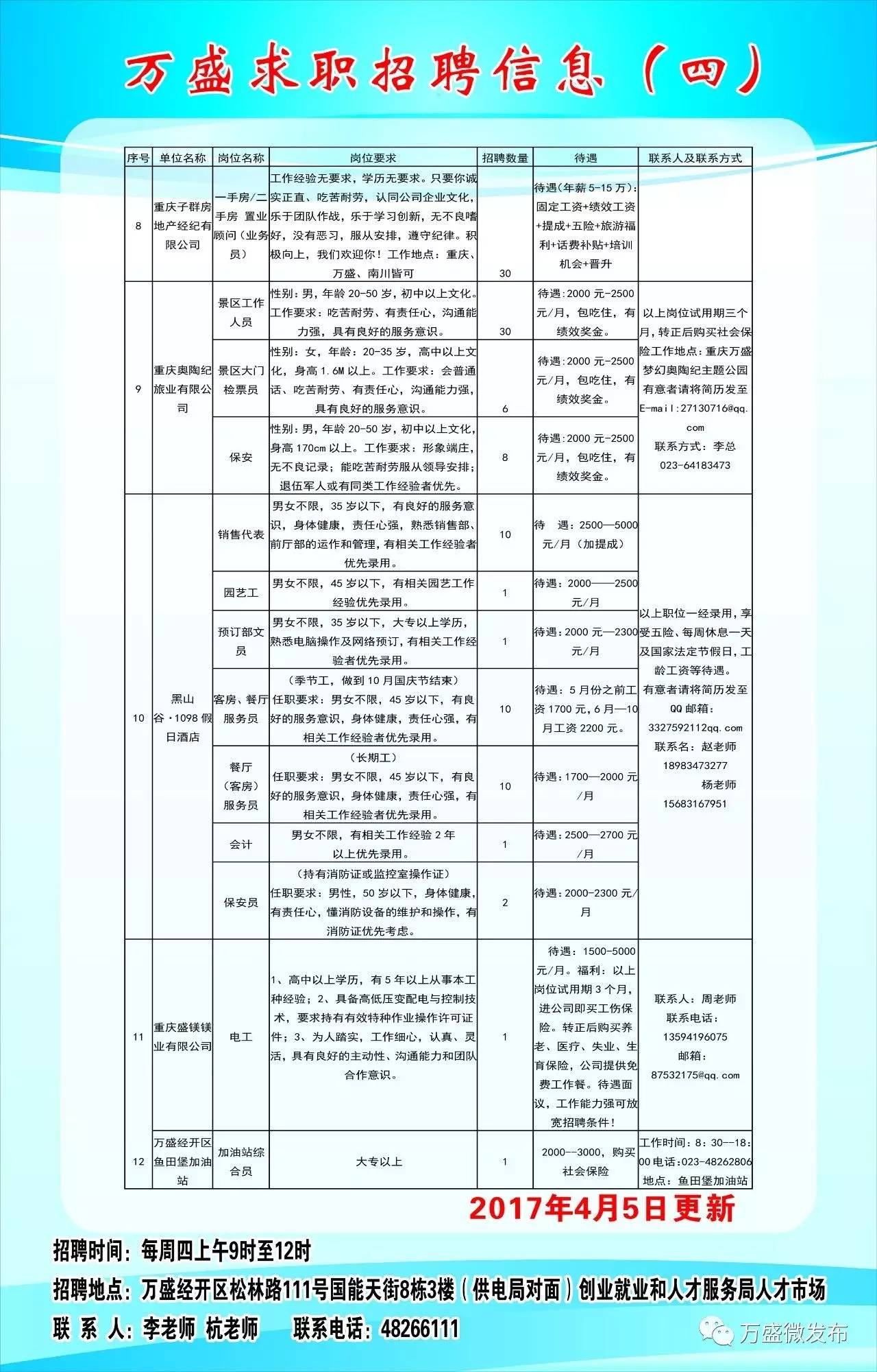 廣州番禺招聘信息，工作奇遇與友情溫暖紐帶