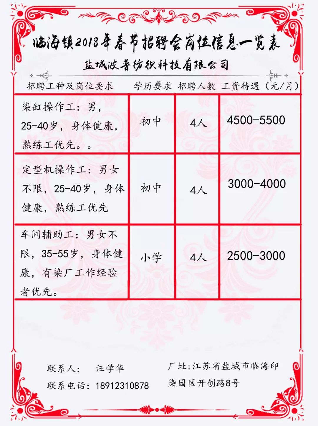 贛榆招工最新動(dòng)態(tài)，區(qū)域發(fā)展與人才引進(jìn)的雙向選擇