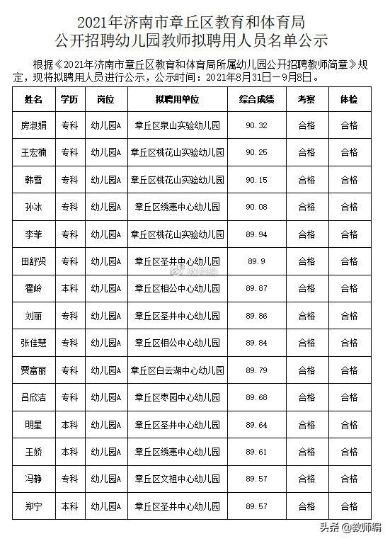 章丘最新招聘信息招工信息揭秘，小巷里的工作之旅