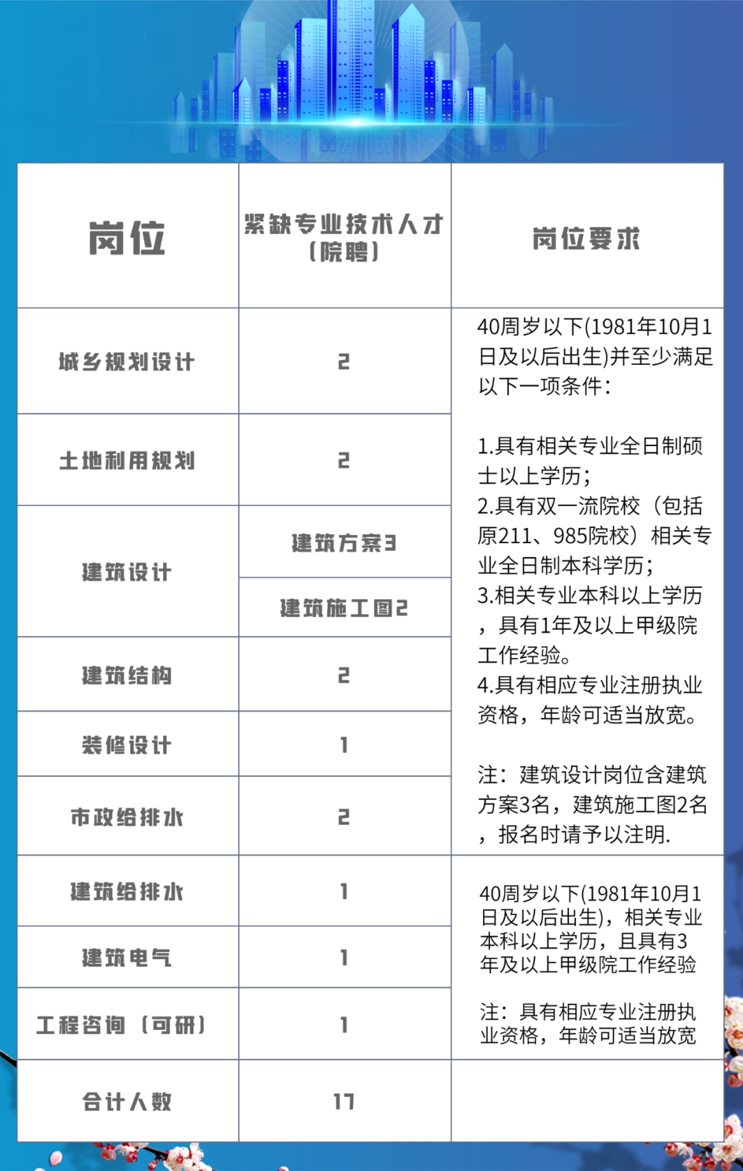 柯橋最新招聘信息匯總，尋找人才的職場熱點(diǎn)