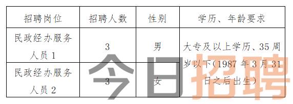 運(yùn)動場館燈具 第148頁