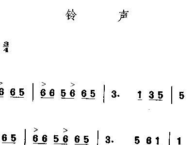 最新鈴聲歌，流行趨勢與多樣選擇