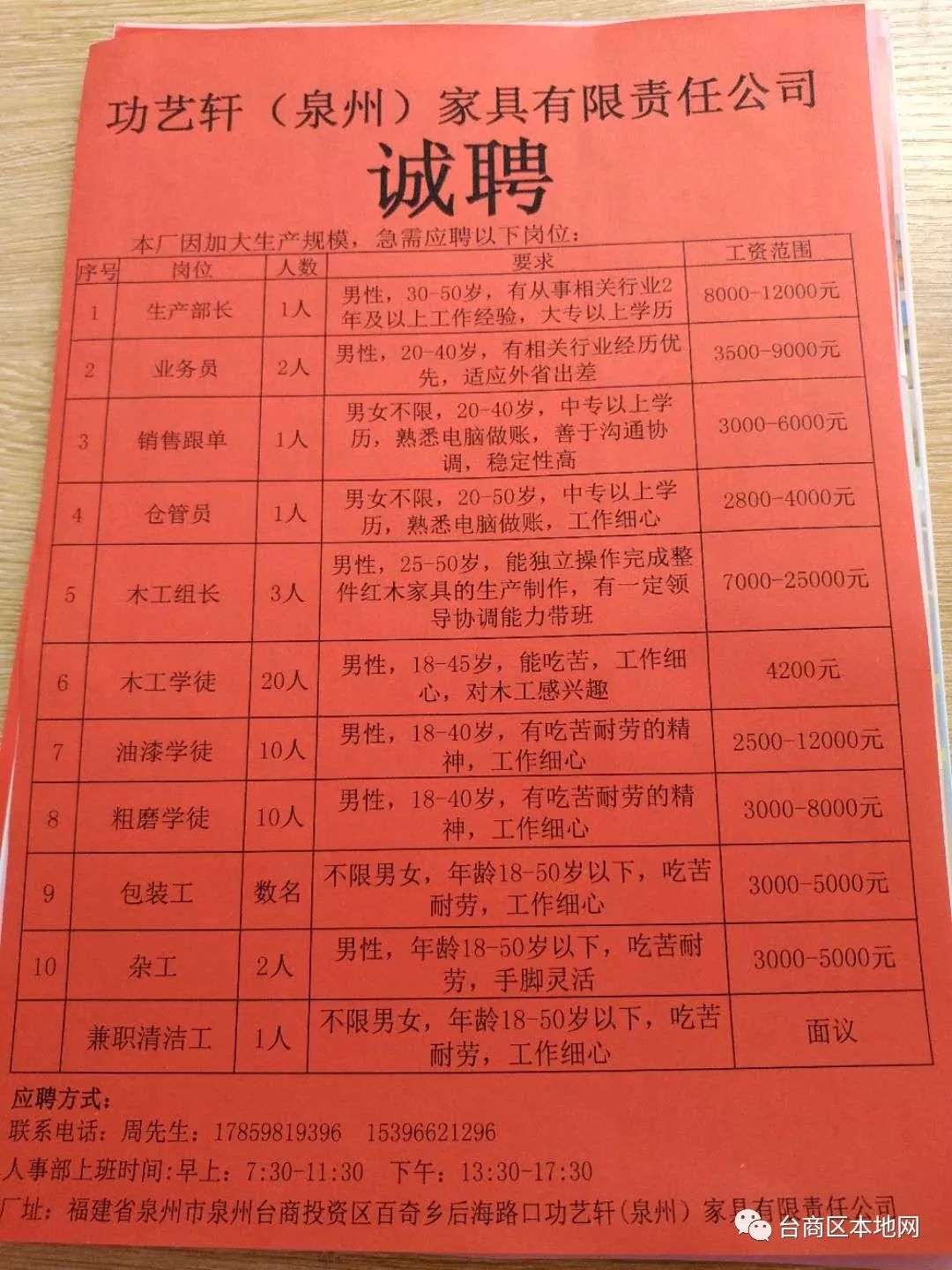 晉江鞋業(yè)最新招聘信息，友情與夢想的交織故事