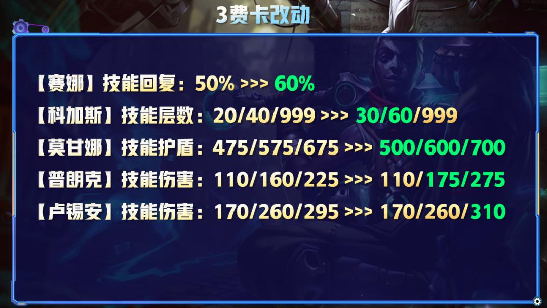 S7最新更新揭秘，小巷特色小店的獨特魅力