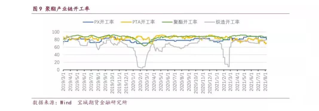 乙二醇庫存最新數(shù)據(jù)，時(shí)代的見證與行業(yè)焦點(diǎn)關(guān)注焦點(diǎn)