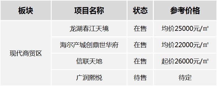 李村房價最新動態(tài)，市場走勢、熱點(diǎn)分析與購房指南