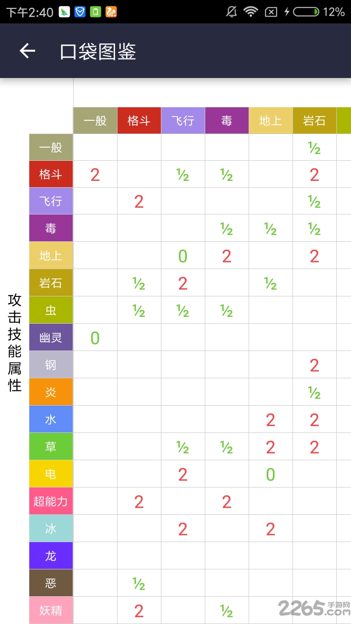 口袋圖鑒app最新版，小巷中的意外發(fā)現(xiàn)之旅