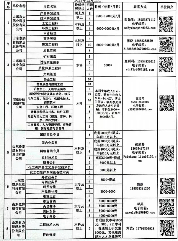 平邑招工最新信息港，科技助力職業(yè)夢想連接，招工信息一覽無余
