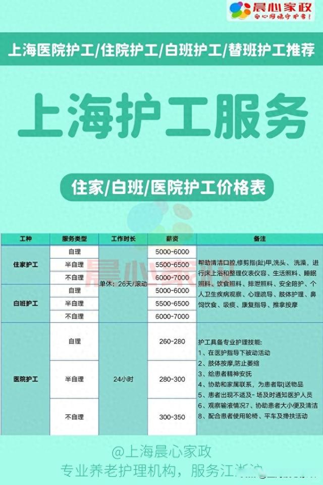 上海男護(hù)工招聘啟事，誠(chéng)邀加盟，共創(chuàng)美好未來(lái)！