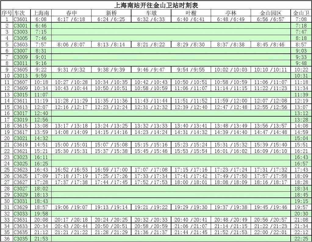 金山22線最新時(shí)刻表，出行必備指南??