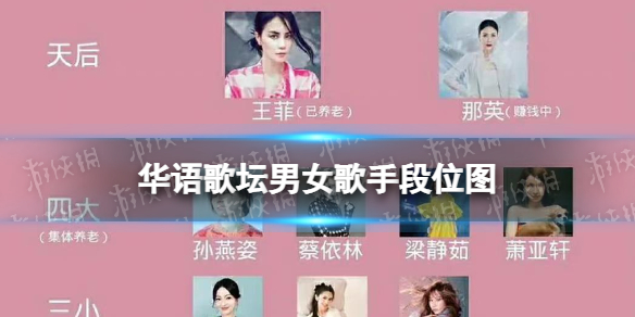 科技重塑音樂世界，最新華語歌曲排行榜及前沿聽歌體驗(yàn)