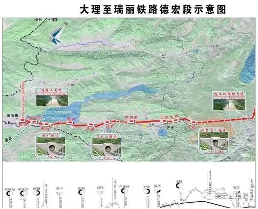 中緬高鐵最新動(dòng)態(tài)，科技與速度的融合，開啟新生活篇章