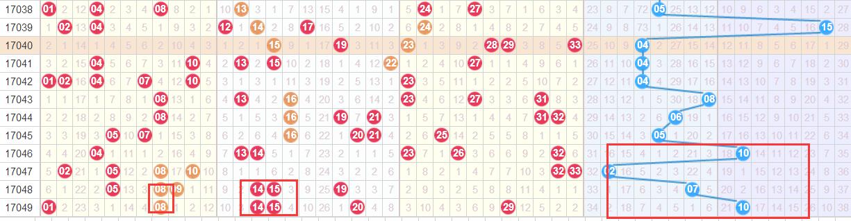 七位數(shù)最新開獎(jiǎng)結(jié)果及其歷史背景、地位影響概覽