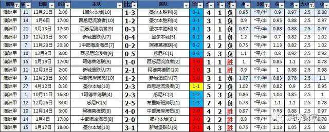 最新亞盤，一場獨特的家庭足球盛宴