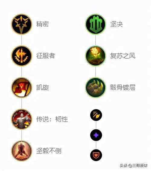 瞎子最新天賦揭秘，智能導(dǎo)航系統(tǒng)引領(lǐng)全新革命